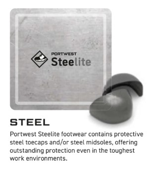 Symbol image of the integrated Steelite steel cap with explanation.