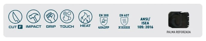 Bar with symbols that show the product properties of the VHR15 Nitrile Foam Impact Protection Gloves A755. Can be viewed on the article page. Link is provided.